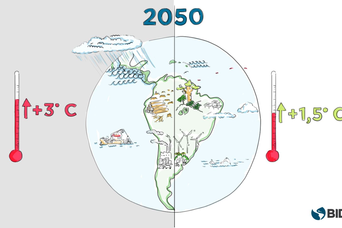 Cambio-climatico-bonos-tematicos