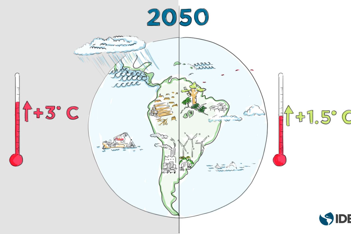 Climate-change-thematic-bonds