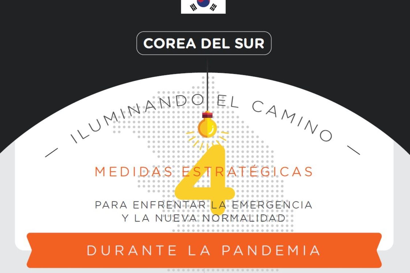 Medidas Fiscales COVID-19