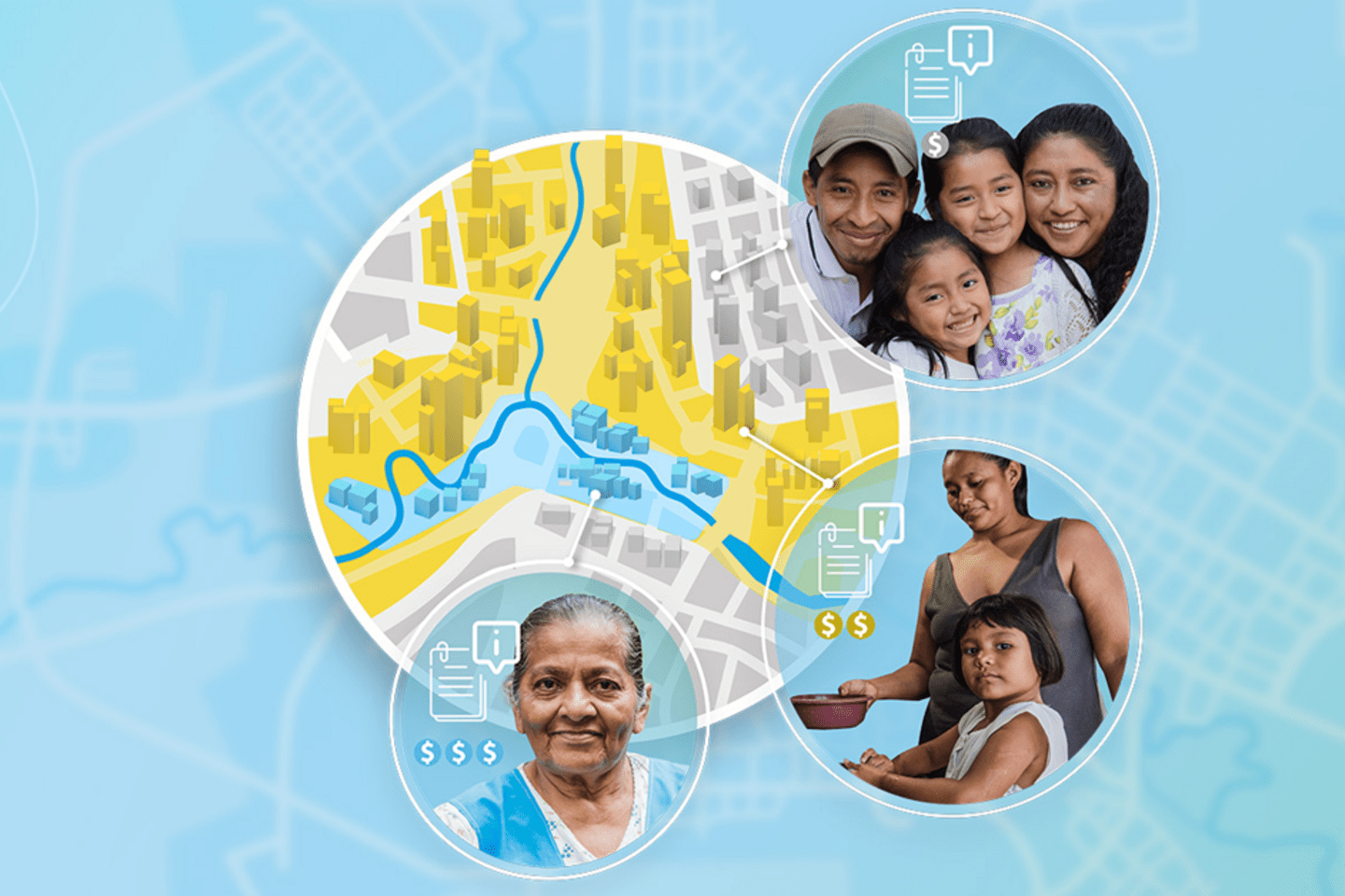 protección social adaptativa