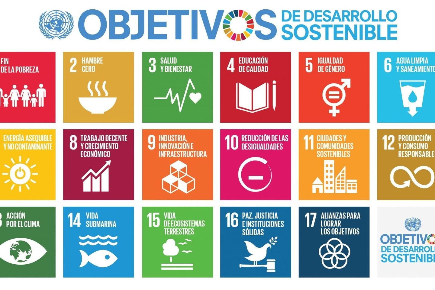 S-SDG-Poster_-Letter1