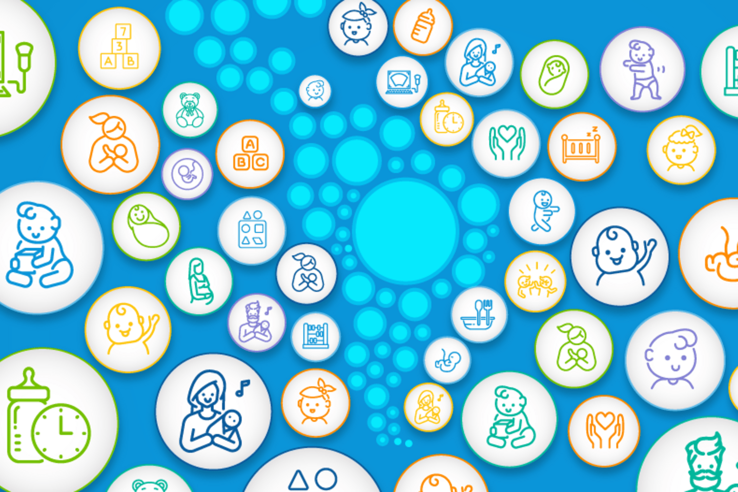 Desarrollo Infantil Temprano en America Latina y el Carive