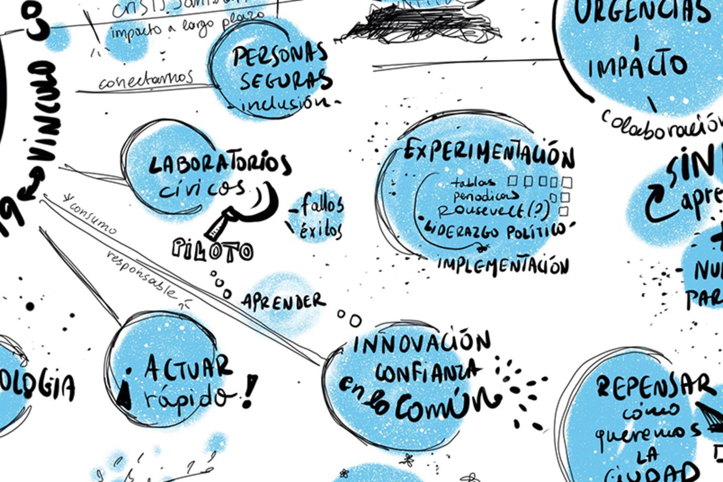 Convocatoria Volver a la Calle: Soluciones innovadoras para el nuevo común - sostenible, resiliente e inclusivo con distanciamiento físico