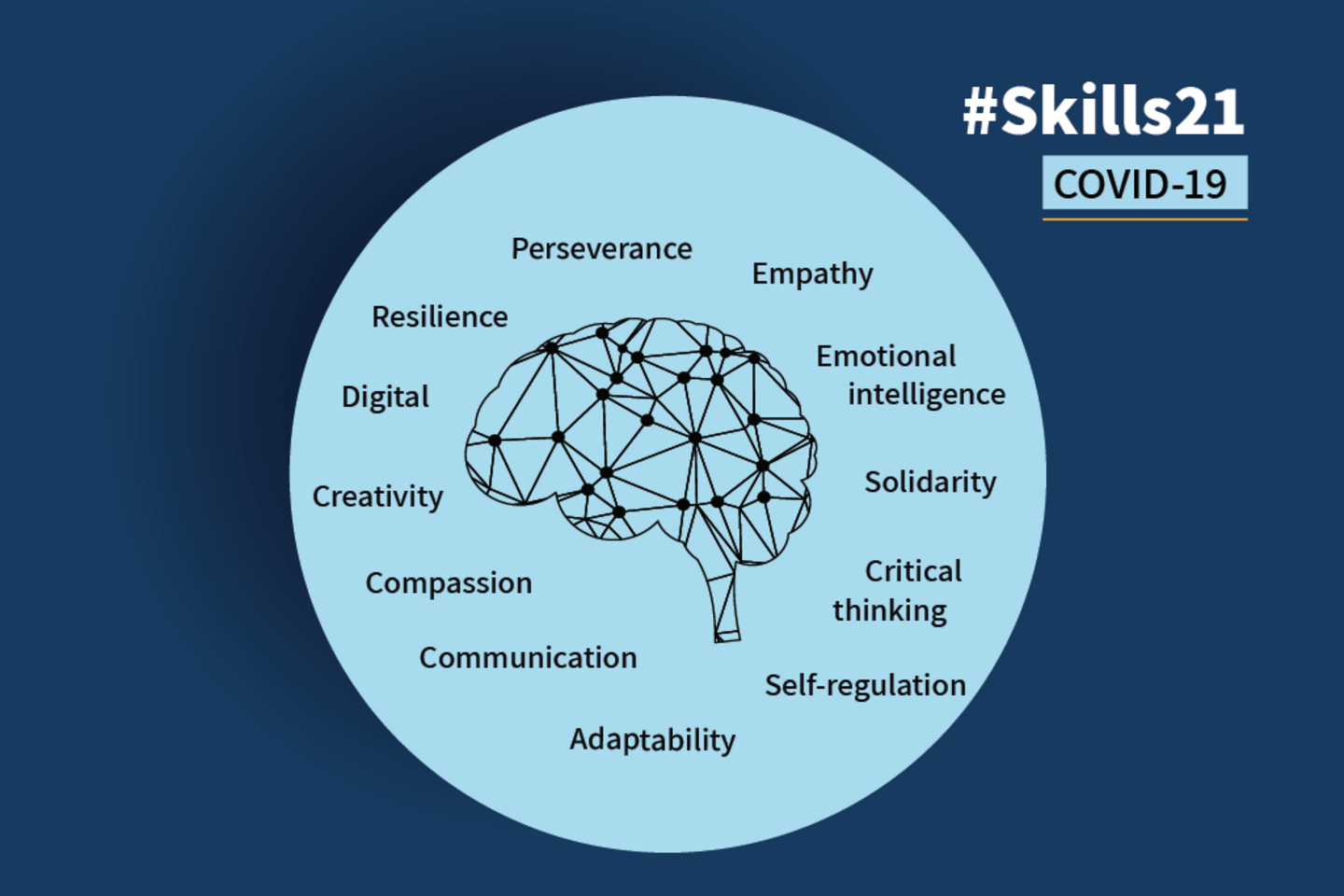 From an Education of Indifference to an Education of Caring