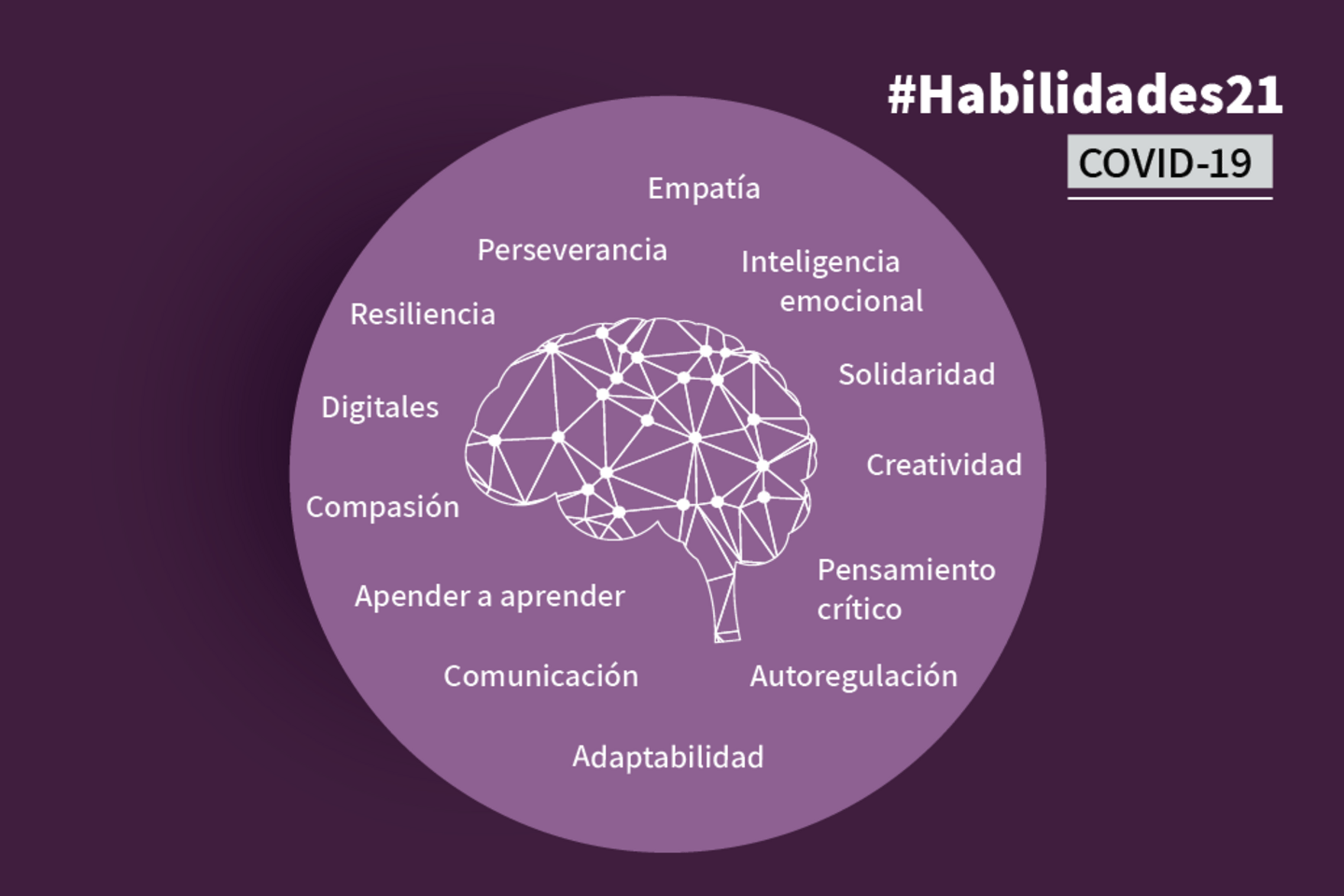 Cuestion de perspectiva