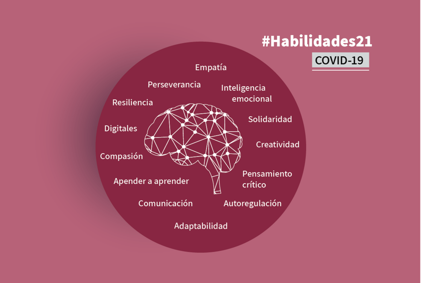 el sentido de aprender