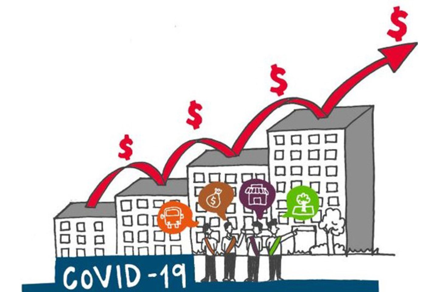 Desarrollo económico local COVID-19