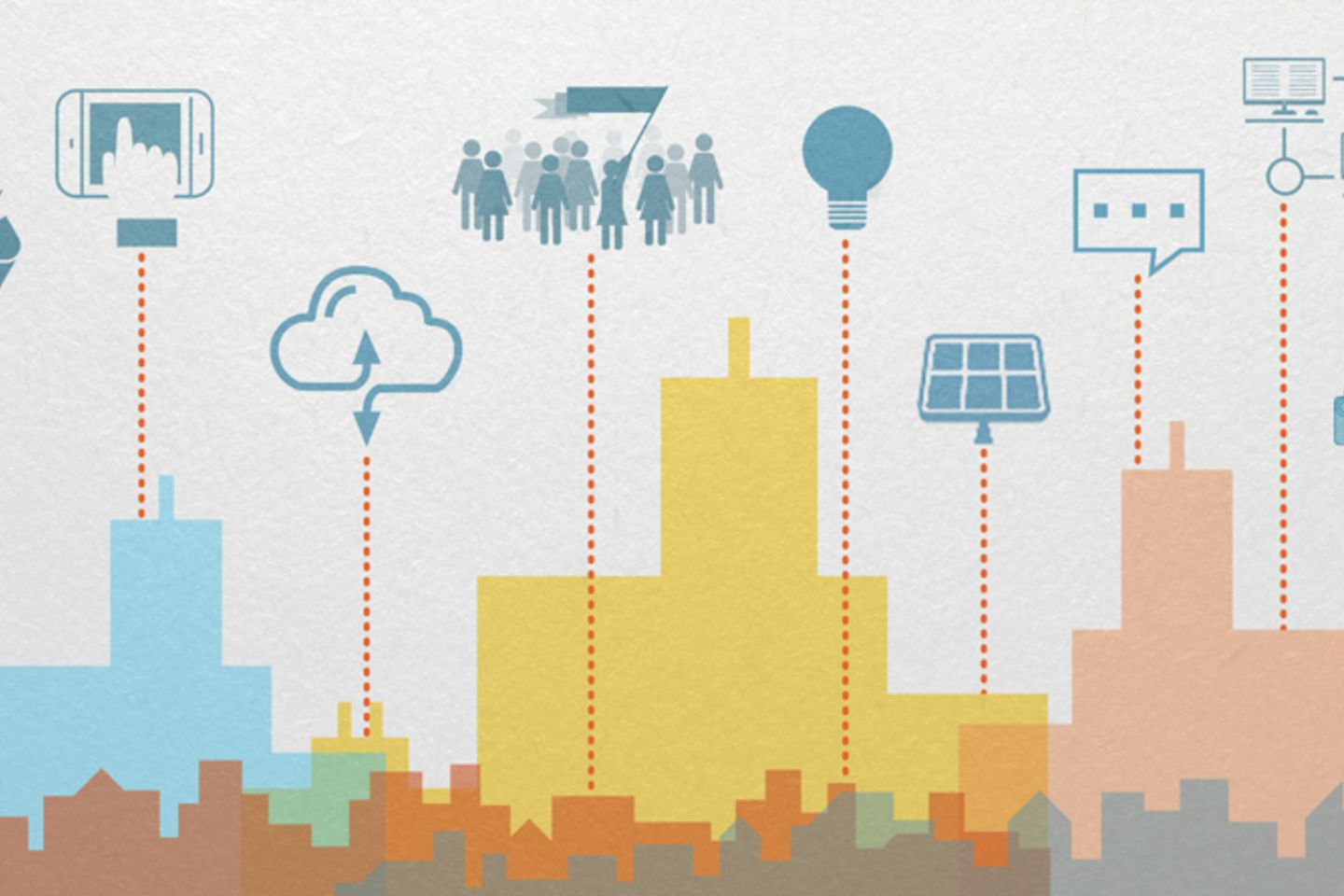 imperativo de innovar