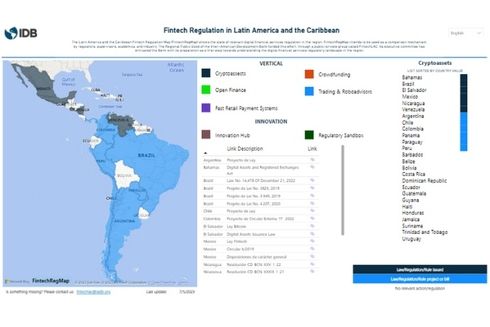 Fintech Regulation in Latin America and the Caribbean