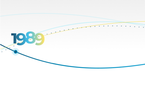 Year 1989 Resume - History of the IDB - Inter-American Development Bank - Sustainable Development