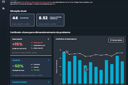 Data Illustrarion - IDB and Korea - Interamerican Development Bank