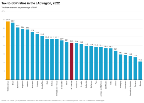 Graphic 1