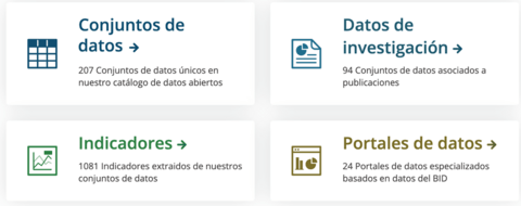 Datos abiertos 1 img