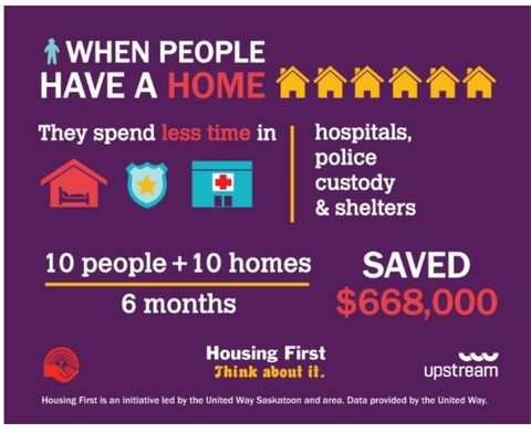 Foto Cuadro House Safe