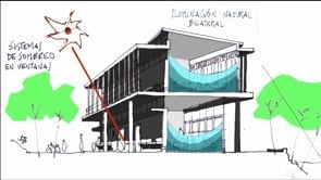 Recomendaciones para escuelas en clima templado